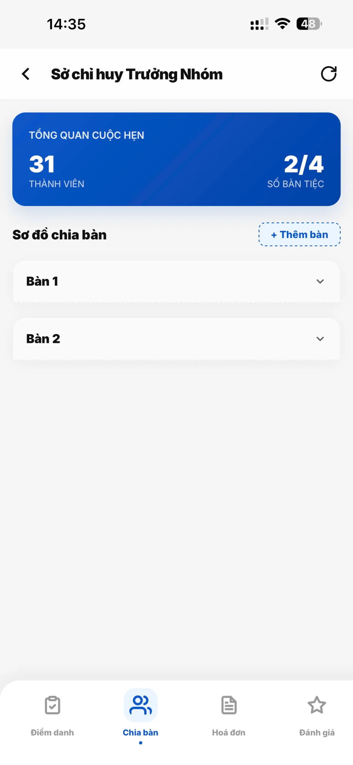 Sơ đồ chia bàn giúp quản lý số lượng thành viên dễ dàng