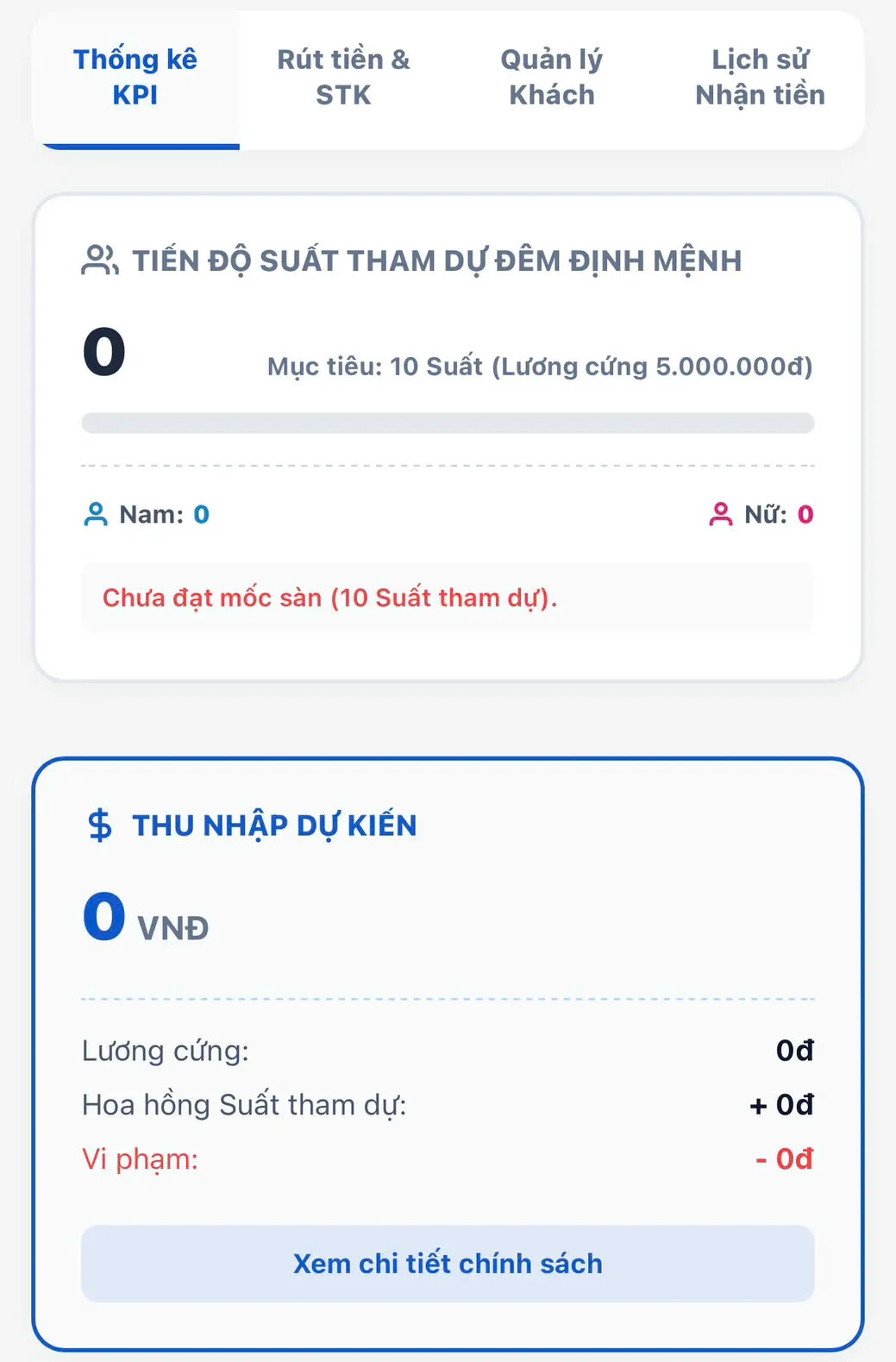Giao diện thống kê thu nhập và tiến độ hoàn thành mục tiêu của Freelancer